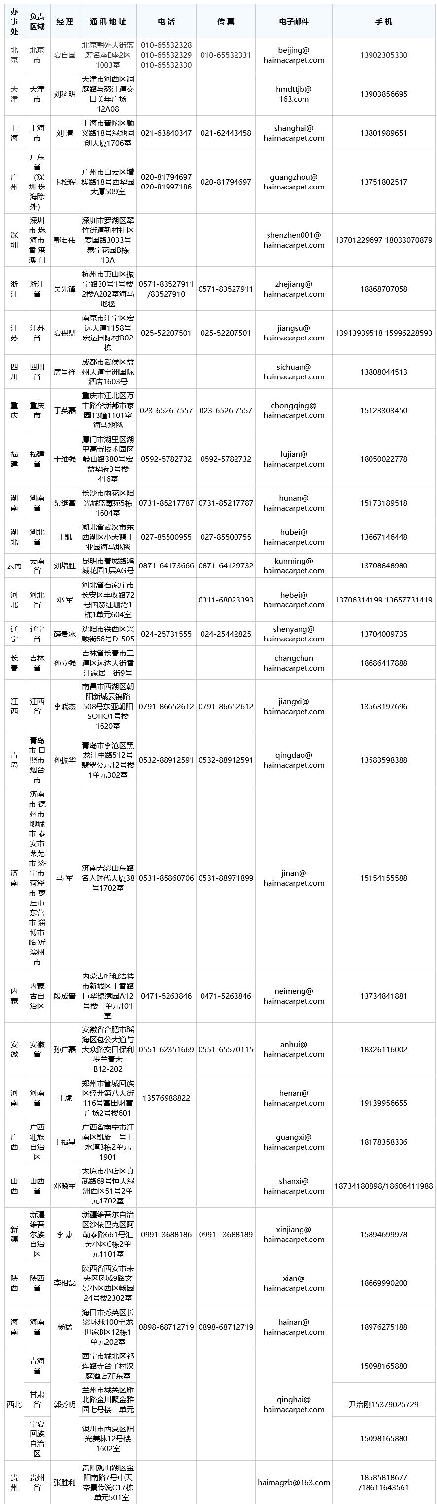 eb6b6601eeabaadbc7f5479d6e0cfc92.png